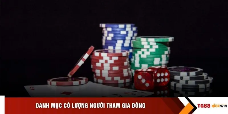 Danh mục có lượng người tham gia đông